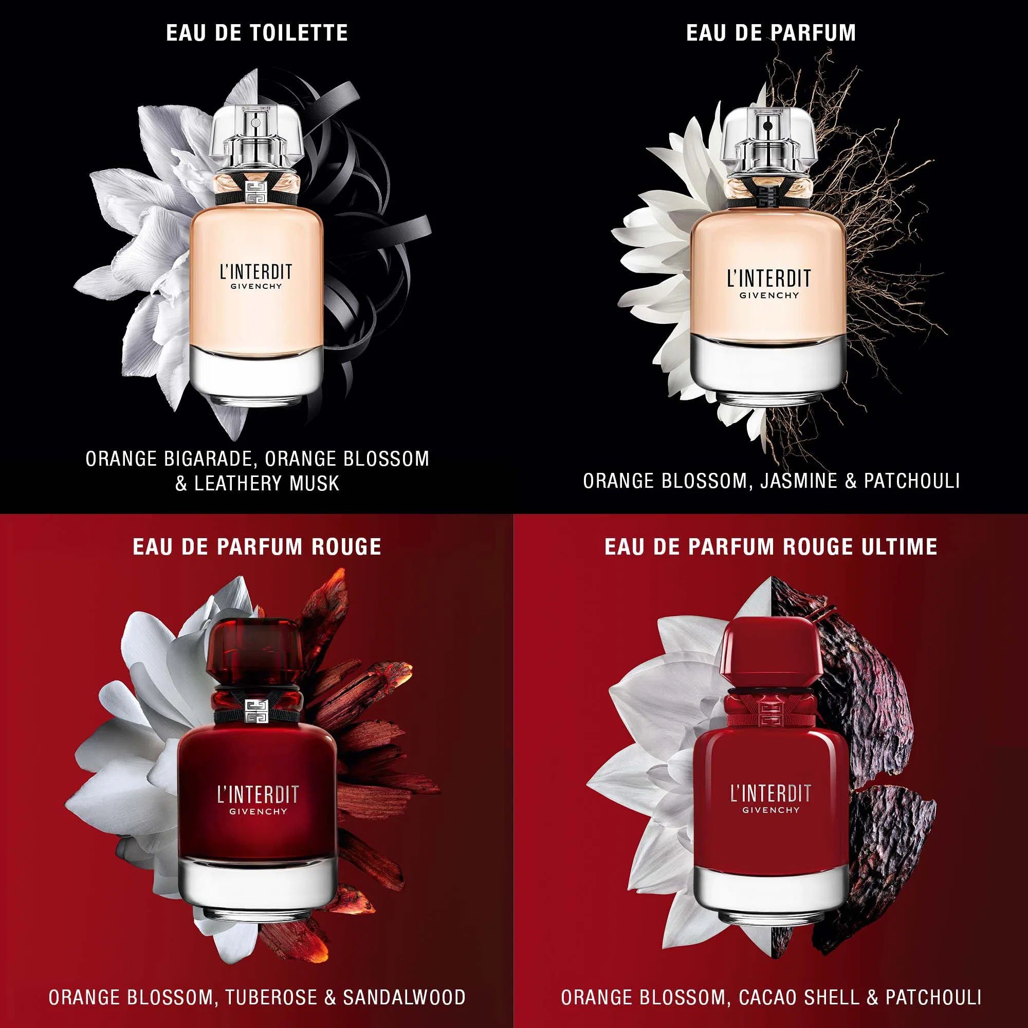 Perfume Givenchy L'Interdit Rouge Ultime EDP (W) / 80 ml - 3274872456341- Prive Perfumes Honduras